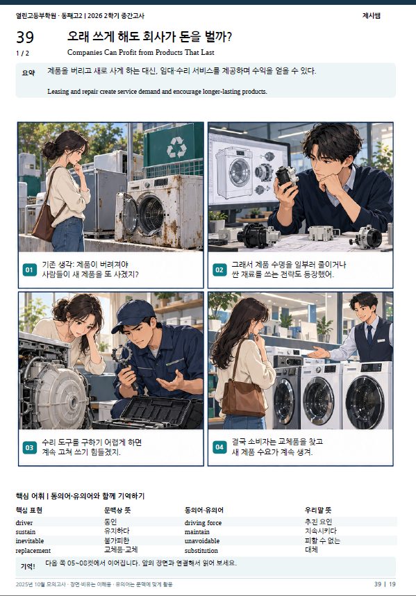 지문 내용을 4컷 웹툰으로 바꾼 시각자료